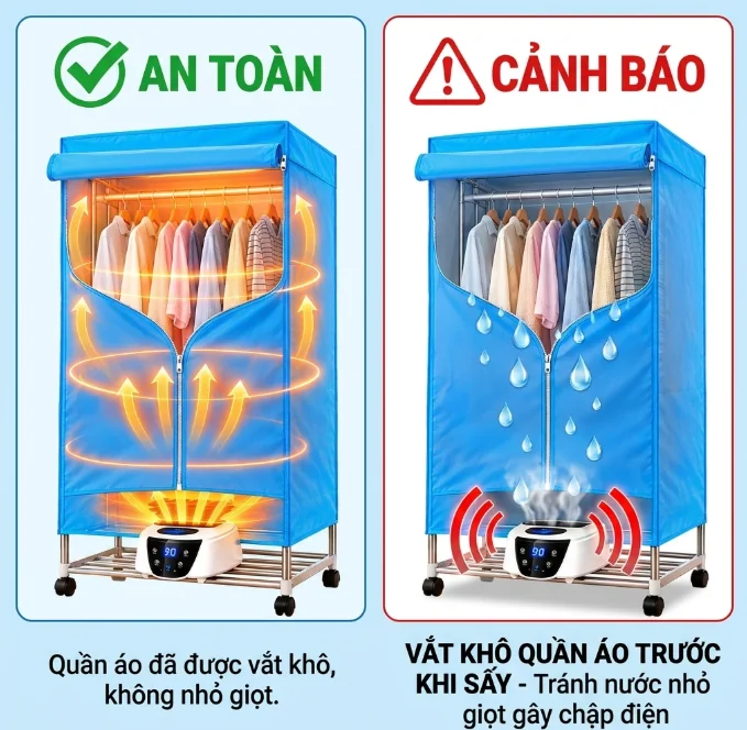 Vắt khô quần áo trước khi sấy, không để nước nhỏ giọt vào củ sấy gây chập điện